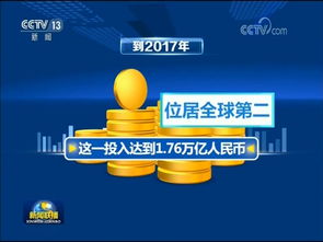 污蔑中國(guó)強(qiáng)制技術(shù)轉(zhuǎn)讓是毫無(wú)依據(jù)的險(xiǎn)惡用心